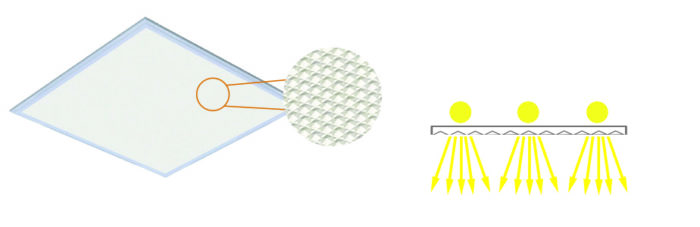 Optical Panel Led 600x600